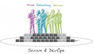 DevOps_2