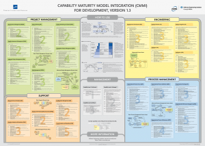 CMMI-DEV_v1.3_Poster_v2.0blog