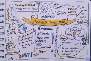 Sketchnotes zu Eric Bowman "Scaling @ Zalando"