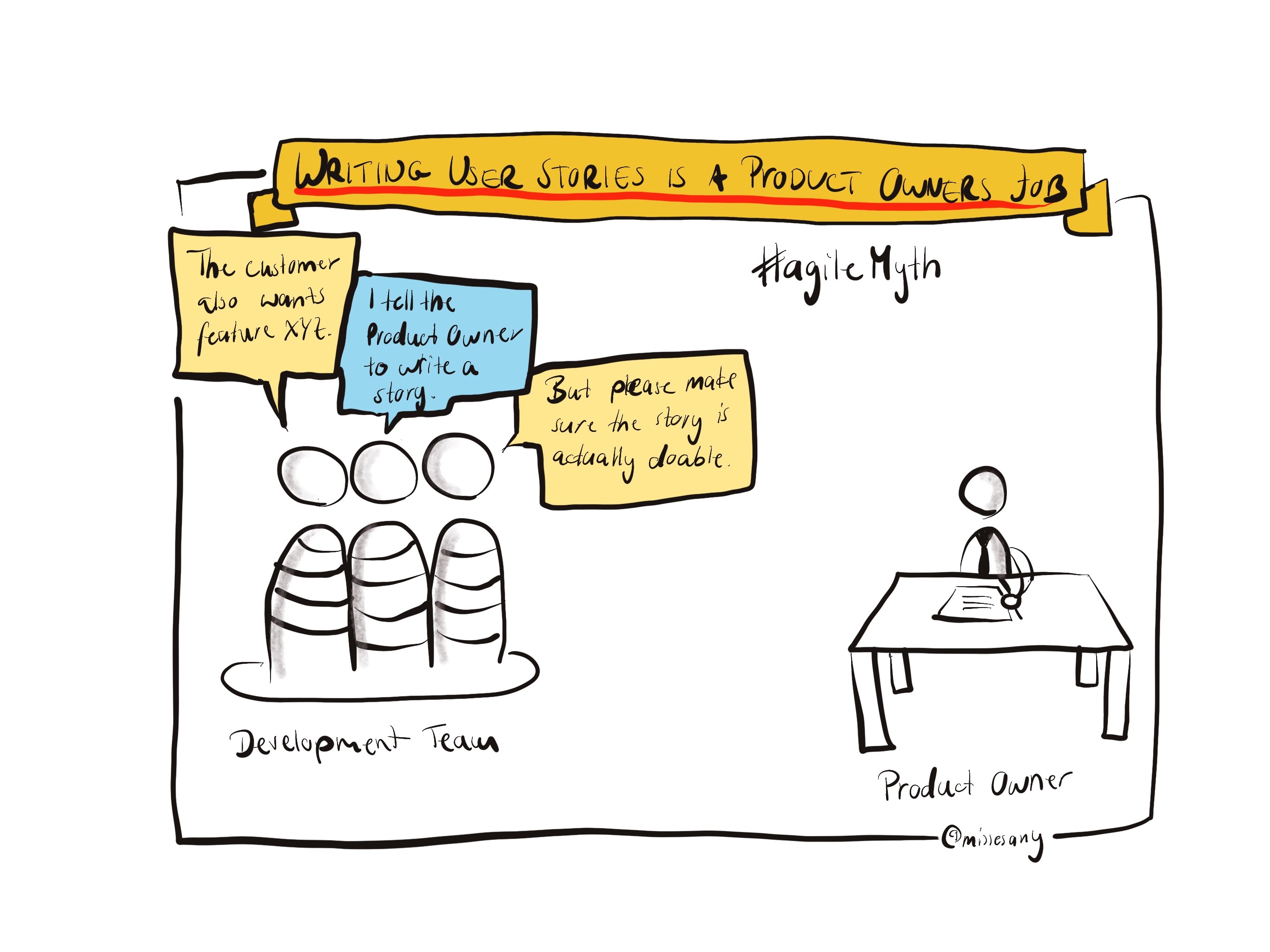 Agile myth: Writing user stories is Product Owner work  wibas blog