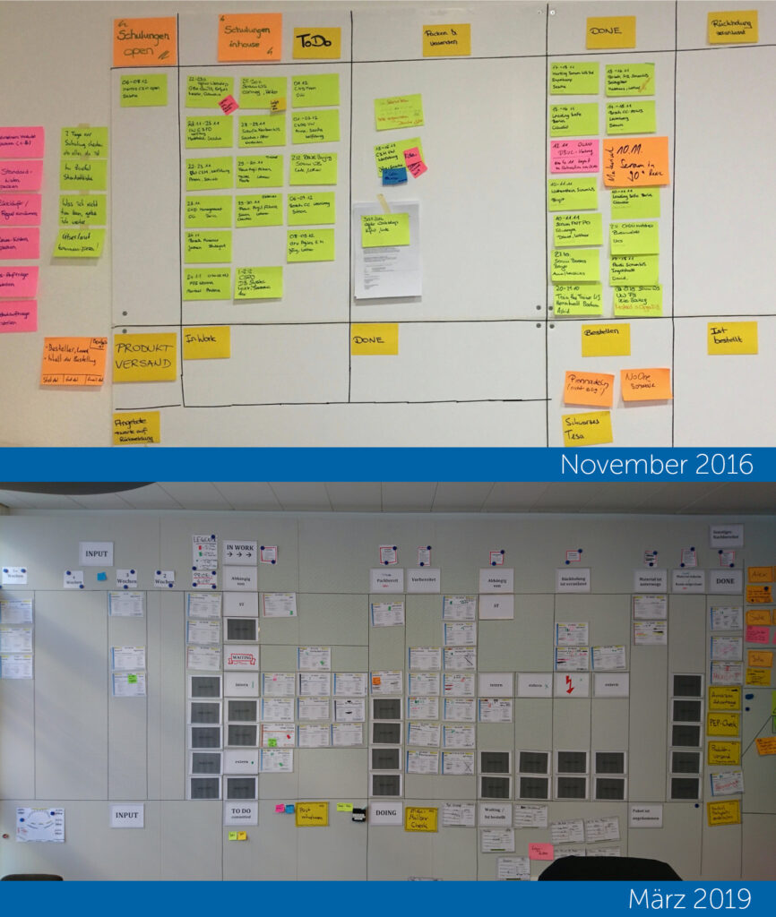Auf dem Bild zu sehen ist im Vergleich das Kanbanboard des Service Teams im Jahr 2016 zum Kanbanboard im Jahr 2019.