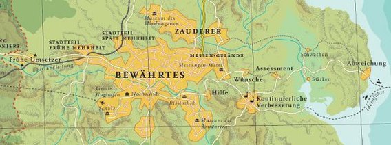Karte Der Veränderung Karte Der Veränderung