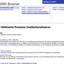 CMMI Browser