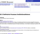 CMMI Browser