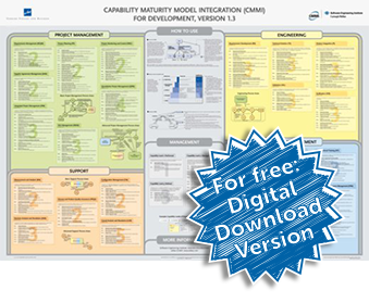 cmmi_dev_downloadversion_EN_Free_Download.png