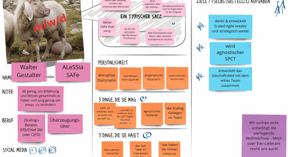 Panoramabild eines Flipchart mit Postits zur Beschreibung der Persona Scaled Agile Thought Leader für eine Stellenanzeige