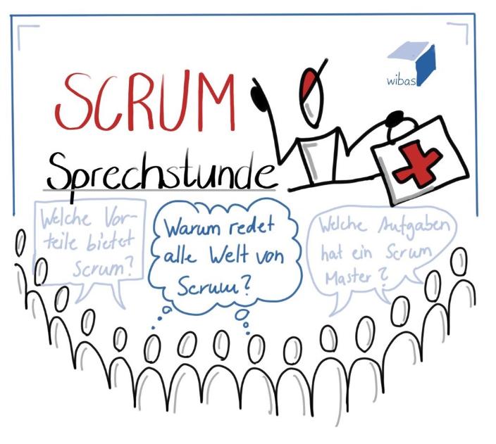 Typische Fragen in einer Scrum Sprechstunde