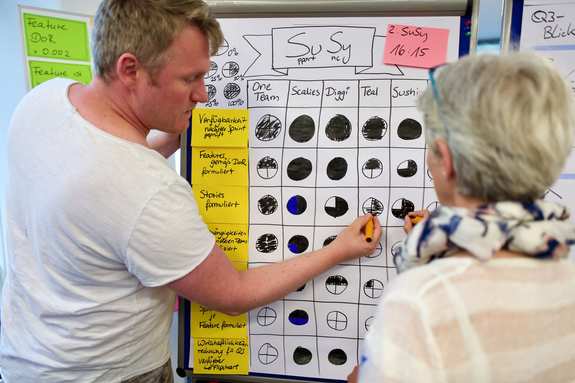 In a Scaled Agile Planning, two people stand in front of a board that shows where the teams are with their planning.