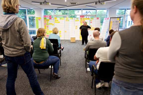 Agile Skalierung bei wibas