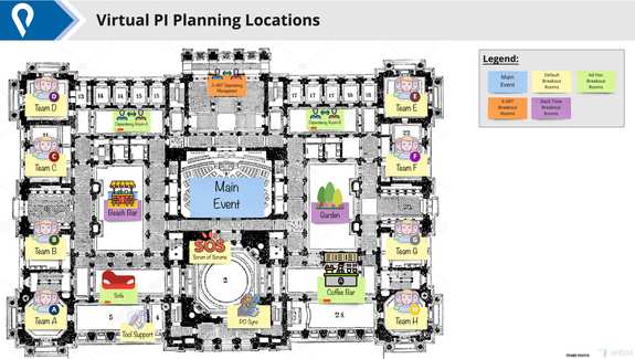 Virtual PI Planning Locations